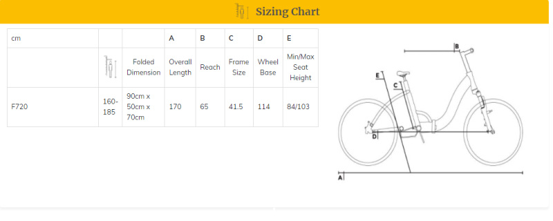 ET.Cycle F720 Folding E-Bike, 250W-750W, 48V 15Ah, 720Wh [Matt Black 20"]